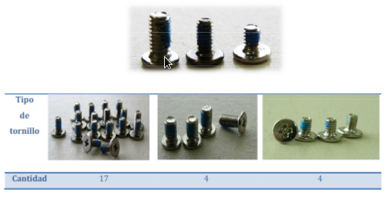 Tipos de tornillos